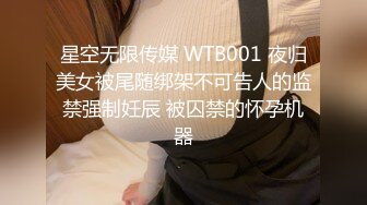 星空无限传媒 WTB001 夜归美女被尾随绑架不可告人的监禁强制妊辰 被囚禁的怀孕机器