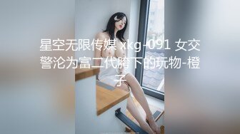 星空无限传媒 xkg-091 女交警沦为富二代胯下的玩物-橙子