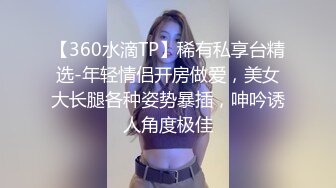 【360水滴TP】稀有私享台精选-年轻情侣开房做爱，美女大长腿各种姿势暴插，呻吟诱人角度极佳