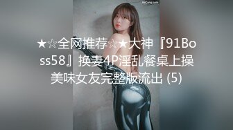 ★☆全网推荐☆★大神『91Boss58』换妻4P淫乱餐桌上操美味女友完整版流出 (5)